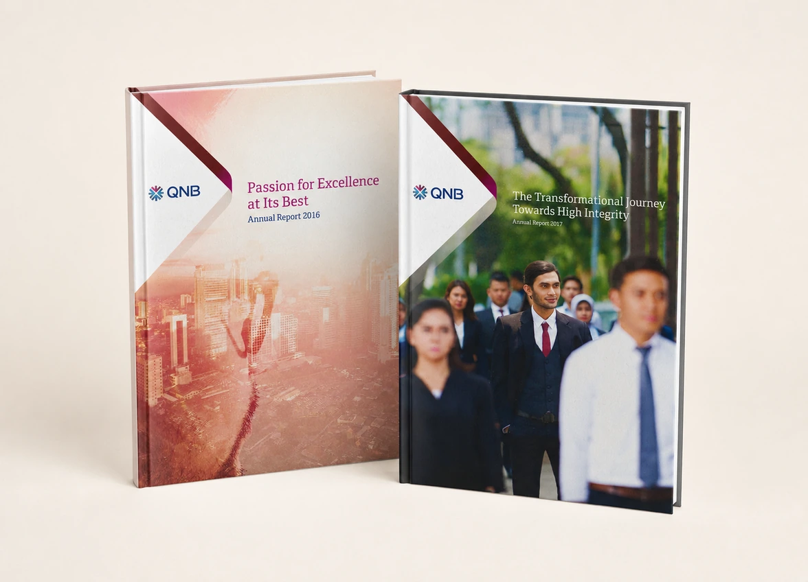 Visual representation of the case: QNB Indonesia