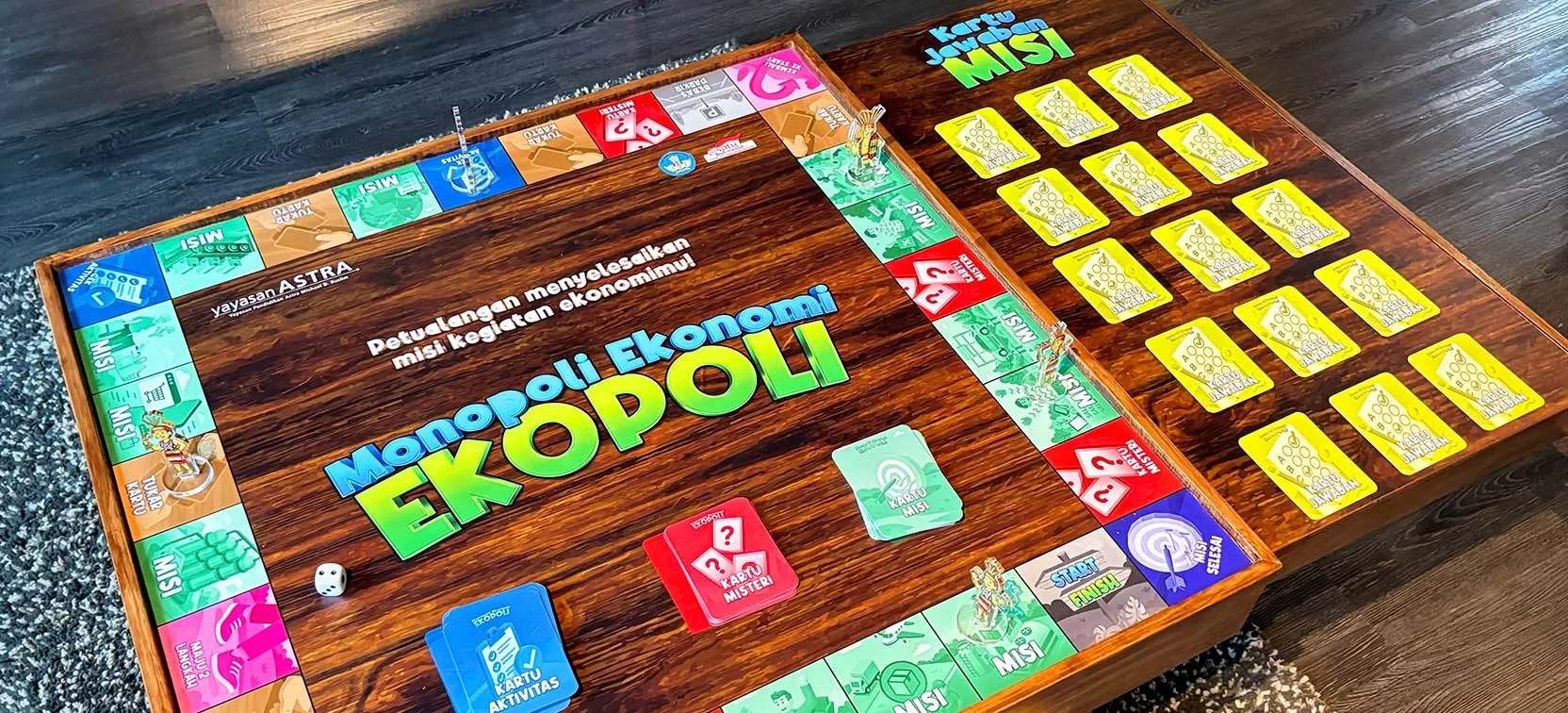 Ekopoli (Monopoli Ekonomi) Board Game: SAMCGI and Yayasan Pendidikan Astra Michael D. Ruslim Collaborate to Revolutionize Learning 